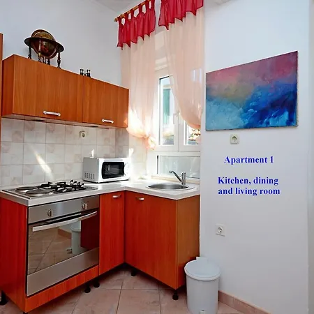 Location * Supetar